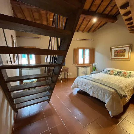 Da Giulia フィレンツェ